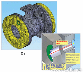 使用COSMOSWorks对装配体进行分析处理+学习资料图片2