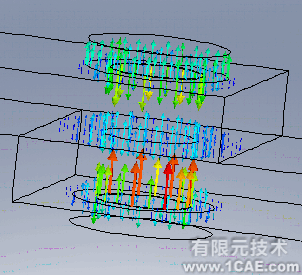 使用COSMOSWorks对装配体进行分析处理+学习资料图片6