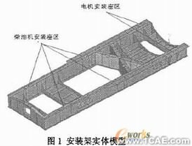 机车柴油发电机组安装架设计有限元分析+项目图片图片1