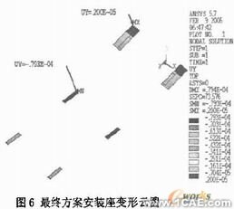 机车柴油发电机组安装架设计有限元分析+有限元项目服务资料图图片12