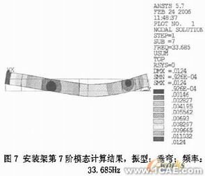 机车柴油发电机组安装架设计有限元分析+有限元项目服务资料图图片13