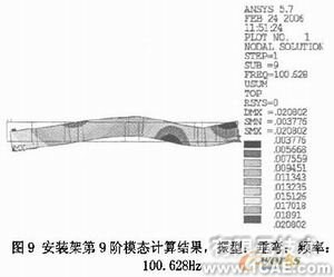 机车柴油发电机组安装架设计有限元分析+有限元项目服务资料图图片15