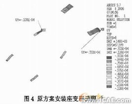 机车柴油发电机组安装架设计有限元分析+有限元项目服务资料图图片10