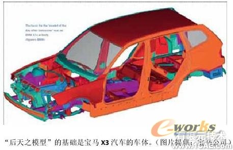 有限元分析的极限-MDNastran +项目图片图片1