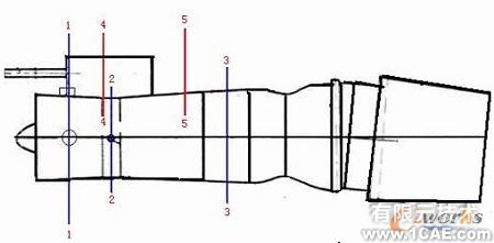 基于LMS Test.lab的航空发动机整机振动测量与分析+学习资料图片1