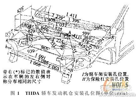 螺纹剪切式汽车碰撞吸能装置的应用研究+有限元项目服务资料图图片1