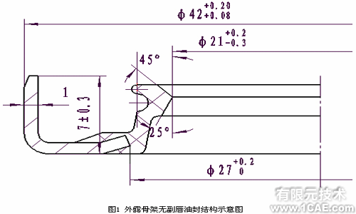 SolidWorks在油封三维设计中的应用+学习资料图片1