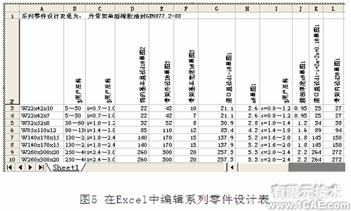 SolidWorks在油封三维设计中的应用+学习资料图片5