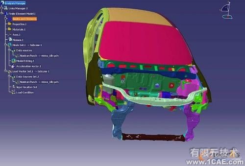 Virtual Lab 在车身声学灵敏度分析中的应用+项目图片图片2