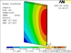 ANSYS残余应力分析应用 +培训资料图片17