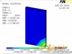 ANSYS残余应力分析应用 +培训资料图片20