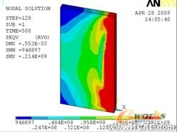 ANSYS残余应力分析应用 +培训资料图片23