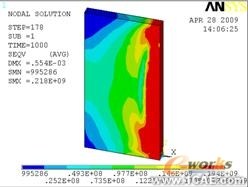 ANSYS残余应力分析应用 有限元分析培训课程图片24