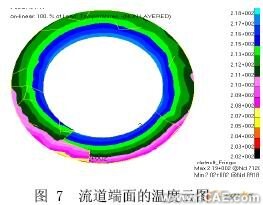 挤出过程温度场的CAE分析+培训案例相关图片图片7