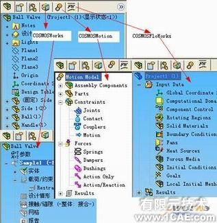 协同仿真分析-COSMOS+培训教程图片2