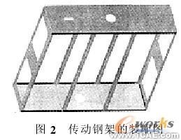 SolidWorks在平筛设计中的应用+学习资料图片2