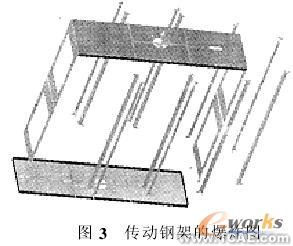 SolidWorks在平筛设计中的应用+学习资料图片3