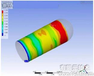 workbench教程Ansys尺寸优化+培训案例相关图片图片4