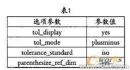 在proeNGINEER环境下3D公差的实现