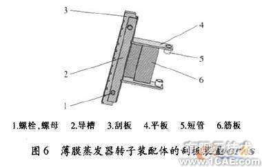 薄膜蒸发器远程三维设计系统solidworks simulation学习资料图片6