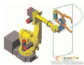 了解运动模拟(五)现实示例solidworks simulation学习资料图片2