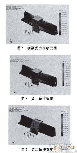 基于有限元分析的现场铣床横梁结构优化solidworks simulation学习资料图片6