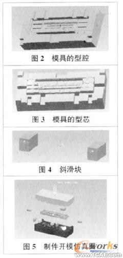 proe的汽车音响面板三维造型及模具设计solidworks simulation学习资料图片1