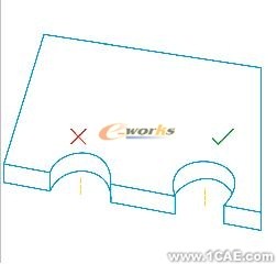 基于SolidWorks零件可制造性分析-DFMXpresssolidworks仿真分析图片图片13