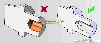 基于SolidWorks零件可制造性分析-DFMXpresssolidworks仿真分析图片图片21