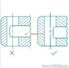 基于SolidWorks零件可制造性分析-DFMXpresssolidworks simulation技术图片7