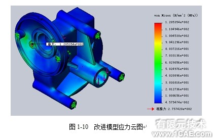 Solidworks Simulation教程——Lifter升降机构solidworks simulation学习资料图片2