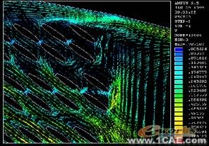 ANSYS界面化电机磁场分析程序设计ansys培训课程图片4