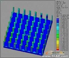 ANSYS界面化电机磁场分析程序设计ansys workbanch图片5