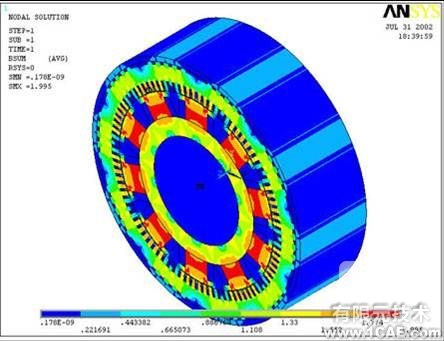 ANSYS EMAG模块案例——电机的电磁分布分析ansys分析图片1