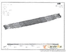 ANSYS在平面钢闸门三维有限元分析中的应ansys分析图片6