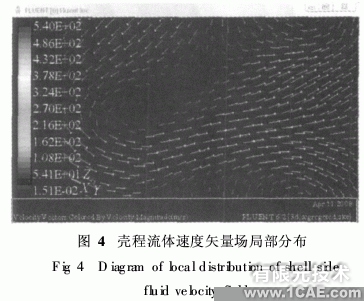 基于ANSYS的fluent管壳式换热器壳程流体流动与换热模拟ansys图片图片3