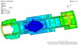 ANSYS Mechanical应用——车底架结构强度分析ansys结果图图片2