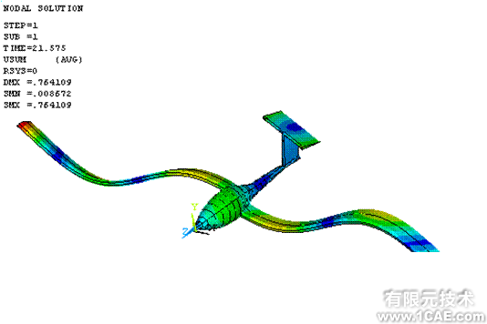 ANSYS航空航天应用案例——整机模态分析ansys结果图图片1