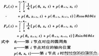 ANSYS参数化编程语言的二次开发及应用ansys仿真分析图片2