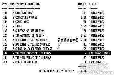 ANSYS与proe间的模型数据ansys分析图片1