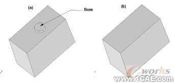 建模与网格划分指南第六章 ansys结构分析图片11