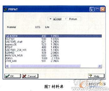 捡膜弹齿疲劳寿命的仿真分析ansys培训课程图片14