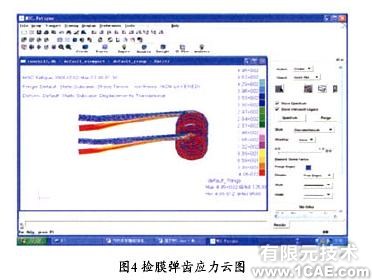 捡膜弹齿疲劳寿命的仿真分析ansys培训课程图片10