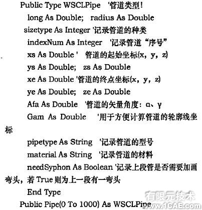 AutoCAD管道铺设三维设计autocad技术图片1