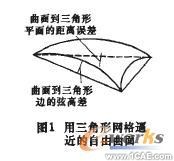 三维CAD模型的建立autocad技术图片1