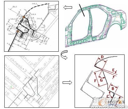 基于知识的概念汽车车身部件参数化设计方法autocad资料图片4