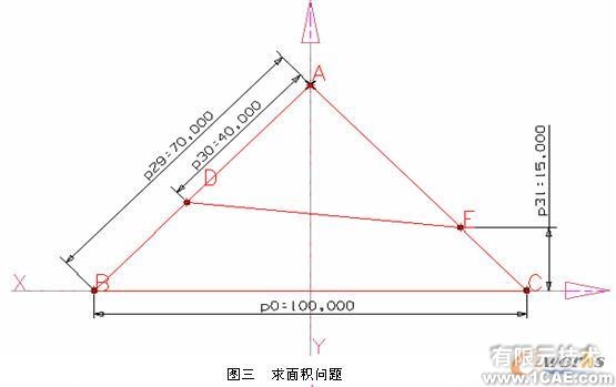 UG在计算几何图形的长度、面积中的应用autocad技术图片4