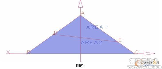 UG在计算几何图形的长度、面积中的应用autocad技术图片5