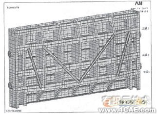 ANSYS在平面钢闸门三维有限元分析中的应用+学习资料图片2