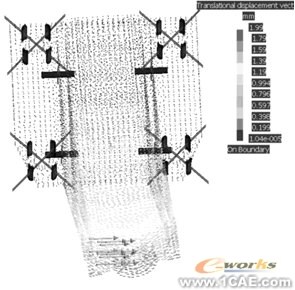 CATIAV5软件在汽车零部件强度设计上的应用+项目图片图片5